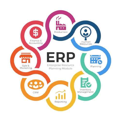 Enterprise ERP