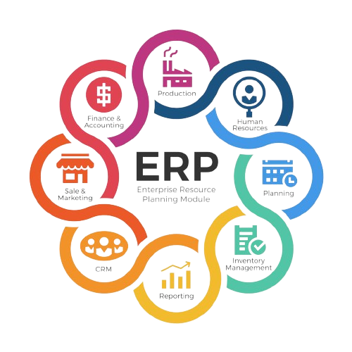 Enterprise ERP | Tiger ICT